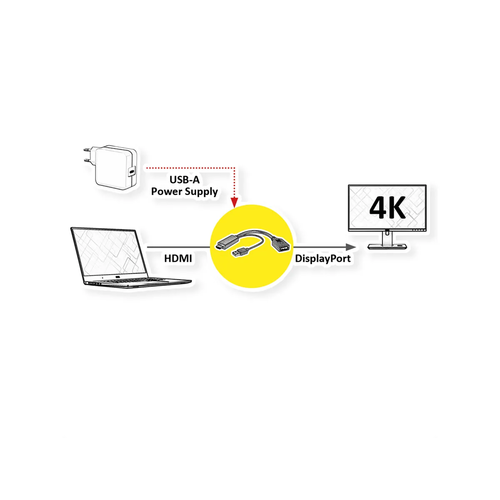 CABLE ADAPTADOR V1.2, HDMI M/DP H 4K 3840X2160 @60 HZ