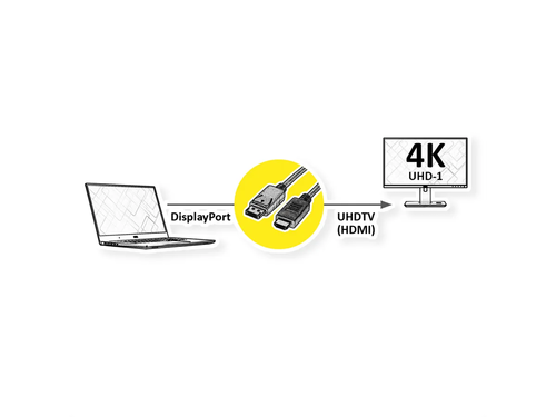 Cable DisplayPort , DP - UHDTV (HDMI), M/M, Negro , 1 m, VALUE